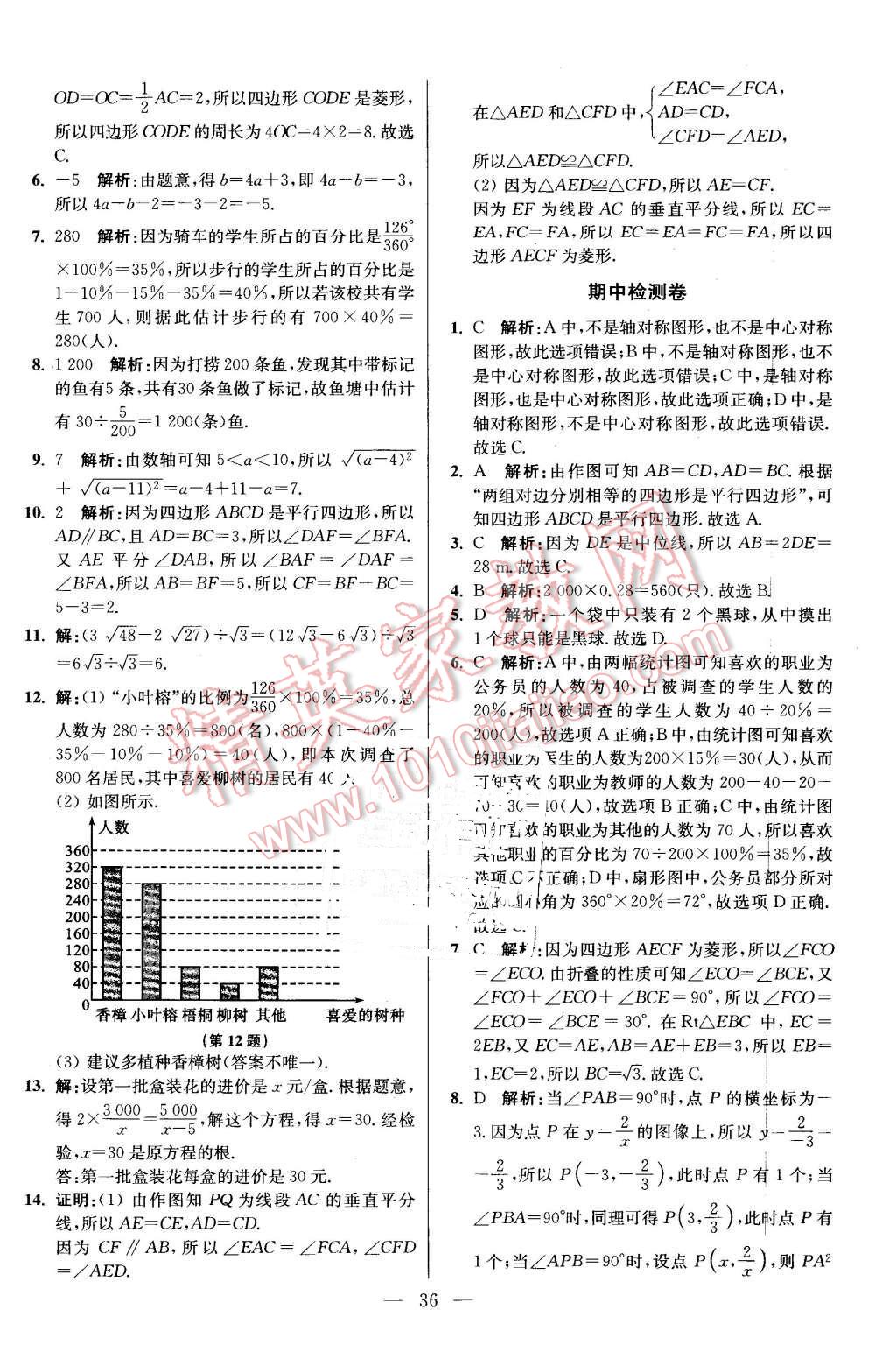 2016年初中數(shù)學(xué)小題狂做八年級下冊蘇科版基礎(chǔ)版 第36頁