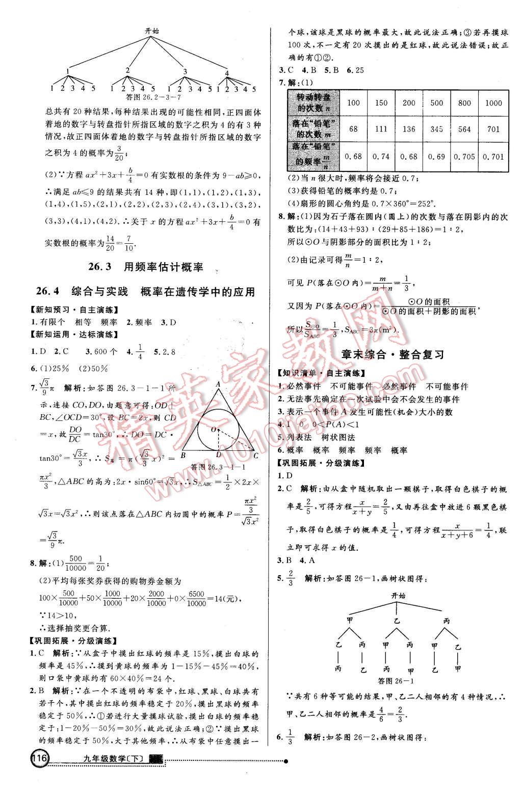 2016年練出好成績(jī)九年級(jí)數(shù)學(xué)下冊(cè)滬科版 第23頁(yè)