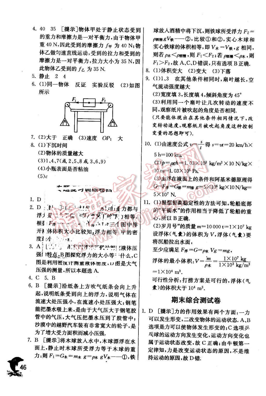 2016年實驗班提優(yōu)訓練八年級物理下冊蘇科版 第46頁