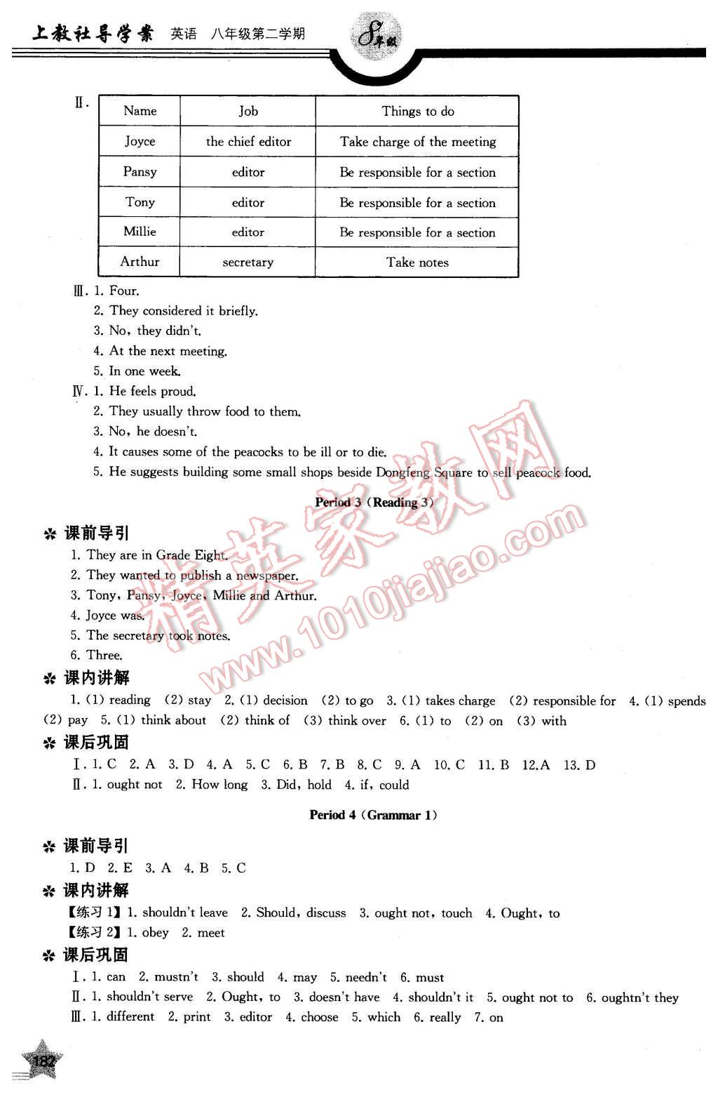 2016年上教社導(dǎo)學(xué)案八年級英語第二學(xué)期 第18頁