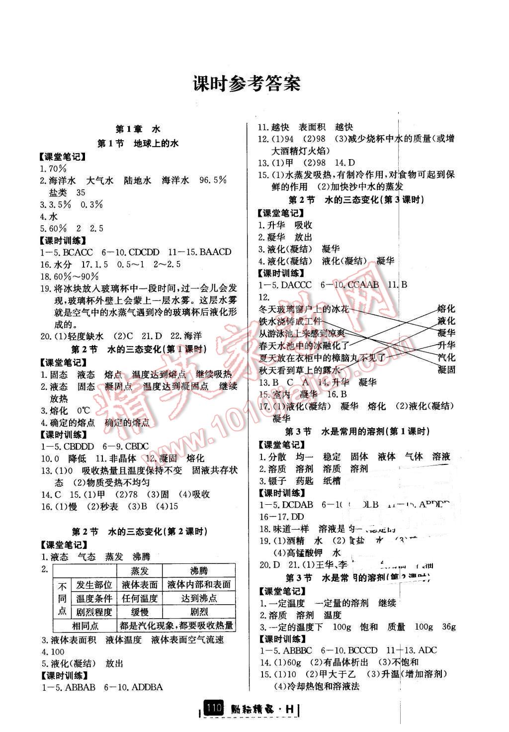 2016年勵耘書業(yè)勵耘新同步七年級科學(xué)下冊華師大版 第1頁