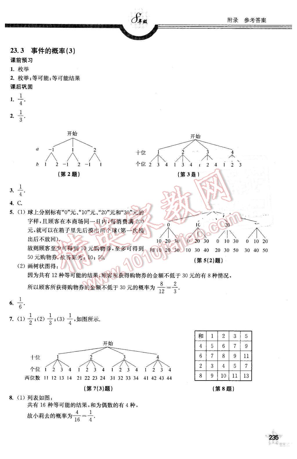 2016年上教社導(dǎo)學(xué)案八年級數(shù)學(xué)第二學(xué)期 第43頁