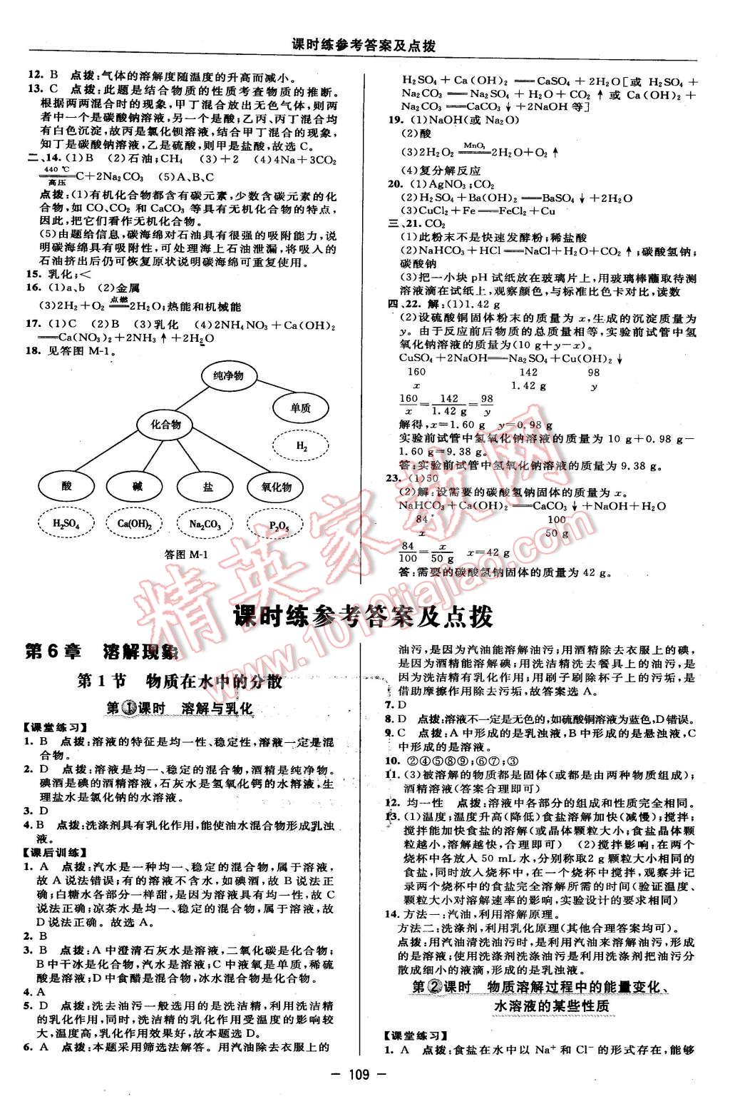 2017年點撥訓練九年級化學下冊滬教版 第7頁