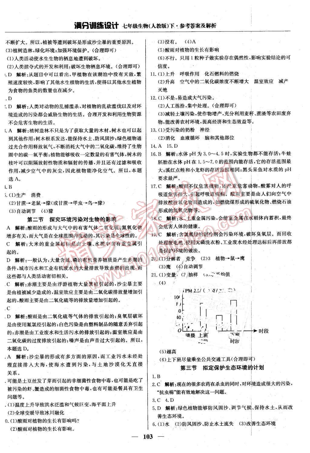 2016年满分训练设计七年级生物下册人教版 第16页