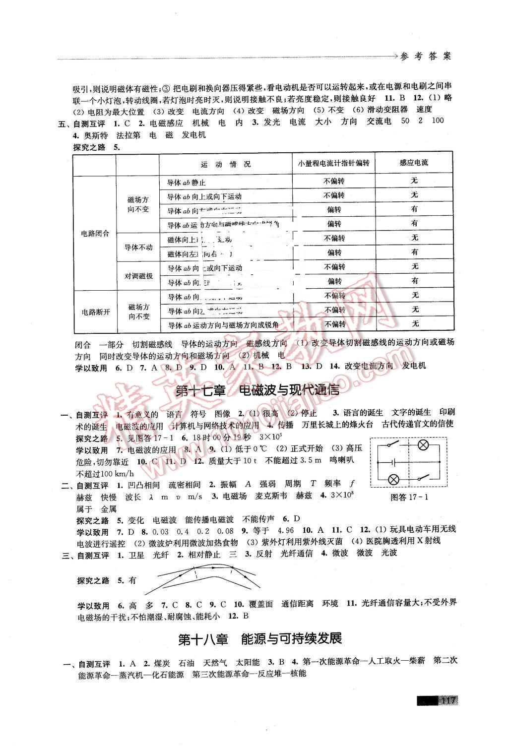 2016年學(xué)習(xí)與評價(jià)九年級物理下冊蘇科版江蘇鳳凰教育出版社 第3頁