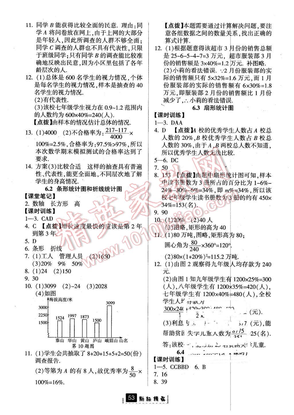 2016年勵(lì)耘書業(yè)勵(lì)耘新同步七年級(jí)數(shù)學(xué)下冊浙教版 第21頁