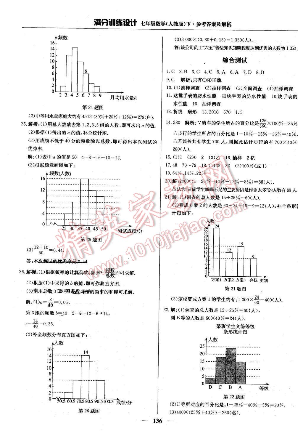 2016年滿分訓練設(shè)計七年級數(shù)學下冊人教版 第25頁