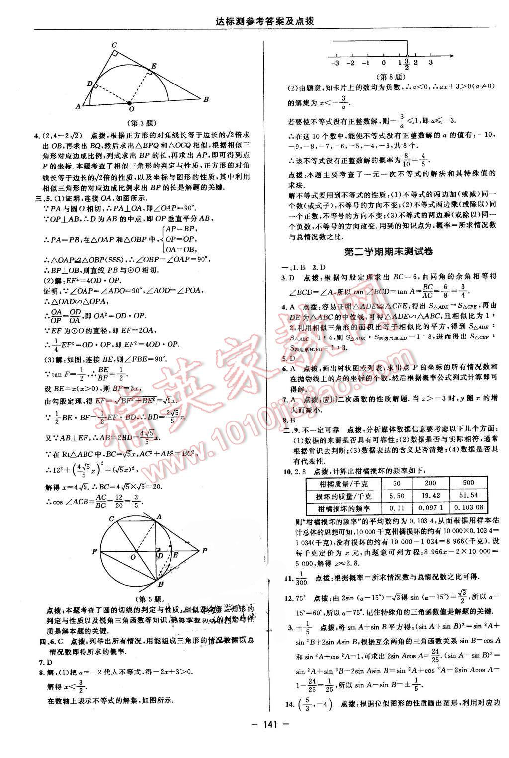 2016年點(diǎn)撥訓(xùn)練九年級(jí)數(shù)學(xué)下冊(cè)蘇科版 第11頁(yè)