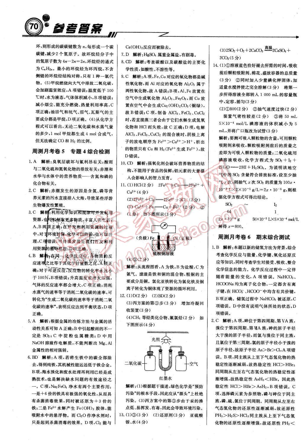 2016年輕巧奪冠周測月考直通高考高中化學(xué)必修2江蘇版 第22頁