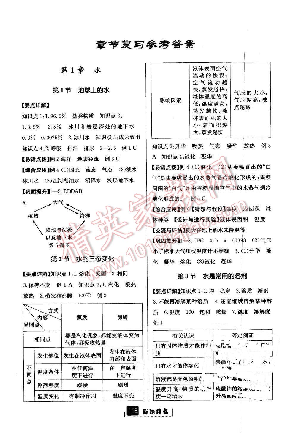 2016年勵(lì)耘書業(yè)勵(lì)耘新同步七年級(jí)科學(xué)下冊華師大版 第9頁