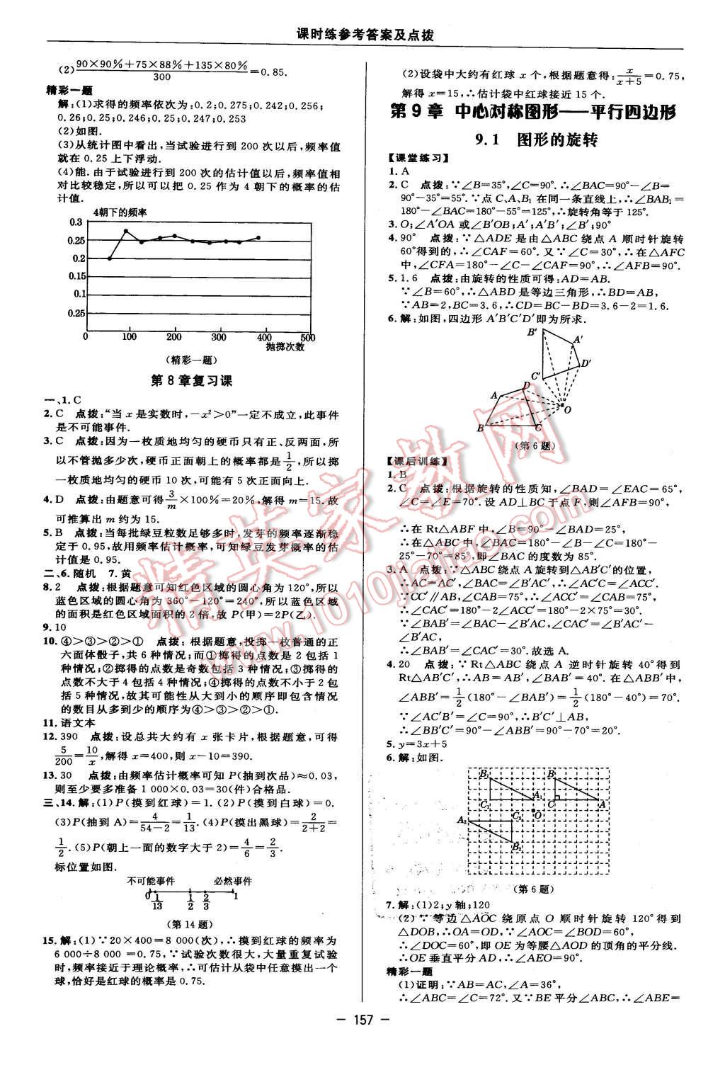 2016年點(diǎn)撥訓(xùn)練八年級數(shù)學(xué)下冊蘇科版 第15頁