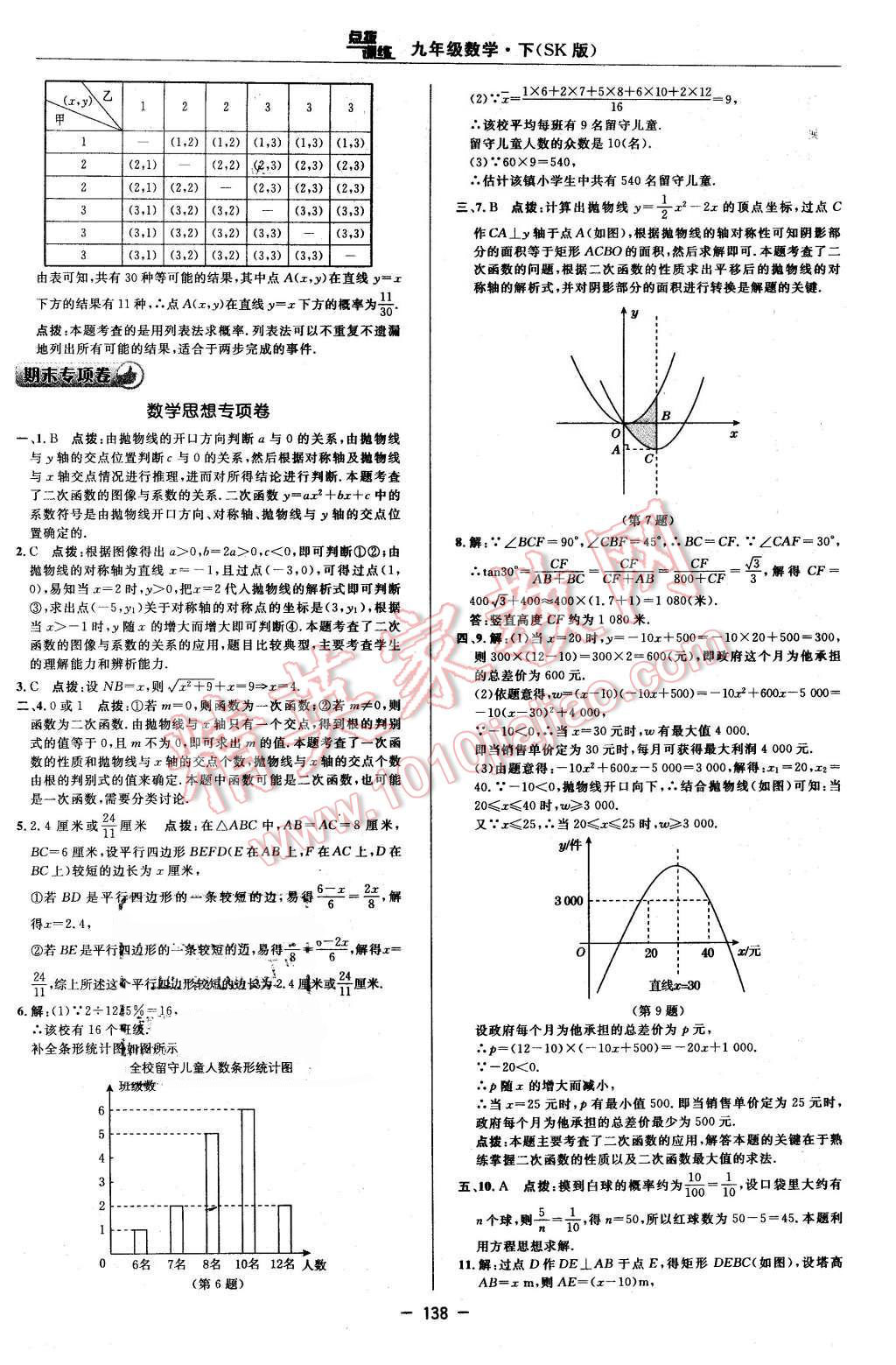 2016年點(diǎn)撥訓(xùn)練九年級(jí)數(shù)學(xué)下冊(cè)蘇科版 第8頁(yè)