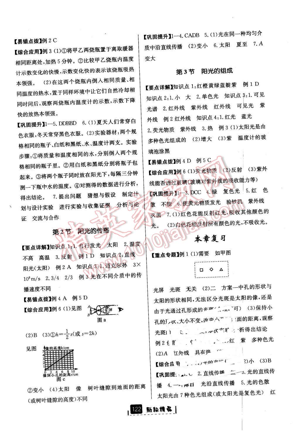 2016年勵耘書業(yè)勵耘新同步七年級科學(xué)下冊華師大版 第13頁