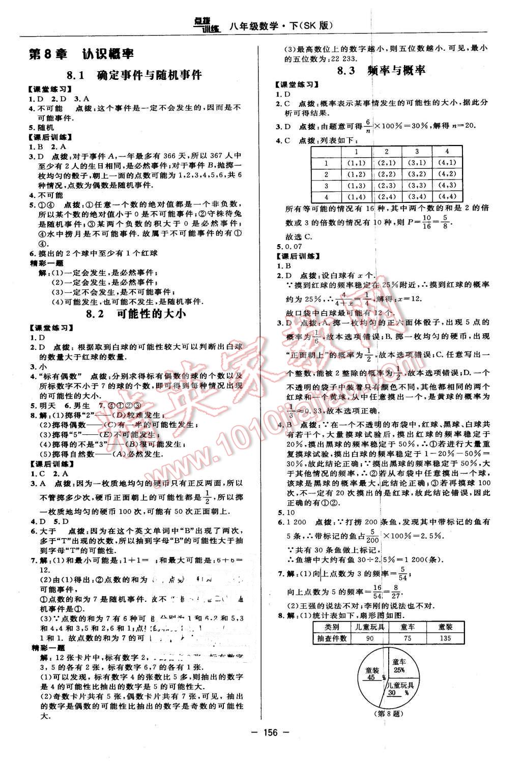 2016年点拨训练八年级数学下册苏科版 第14页