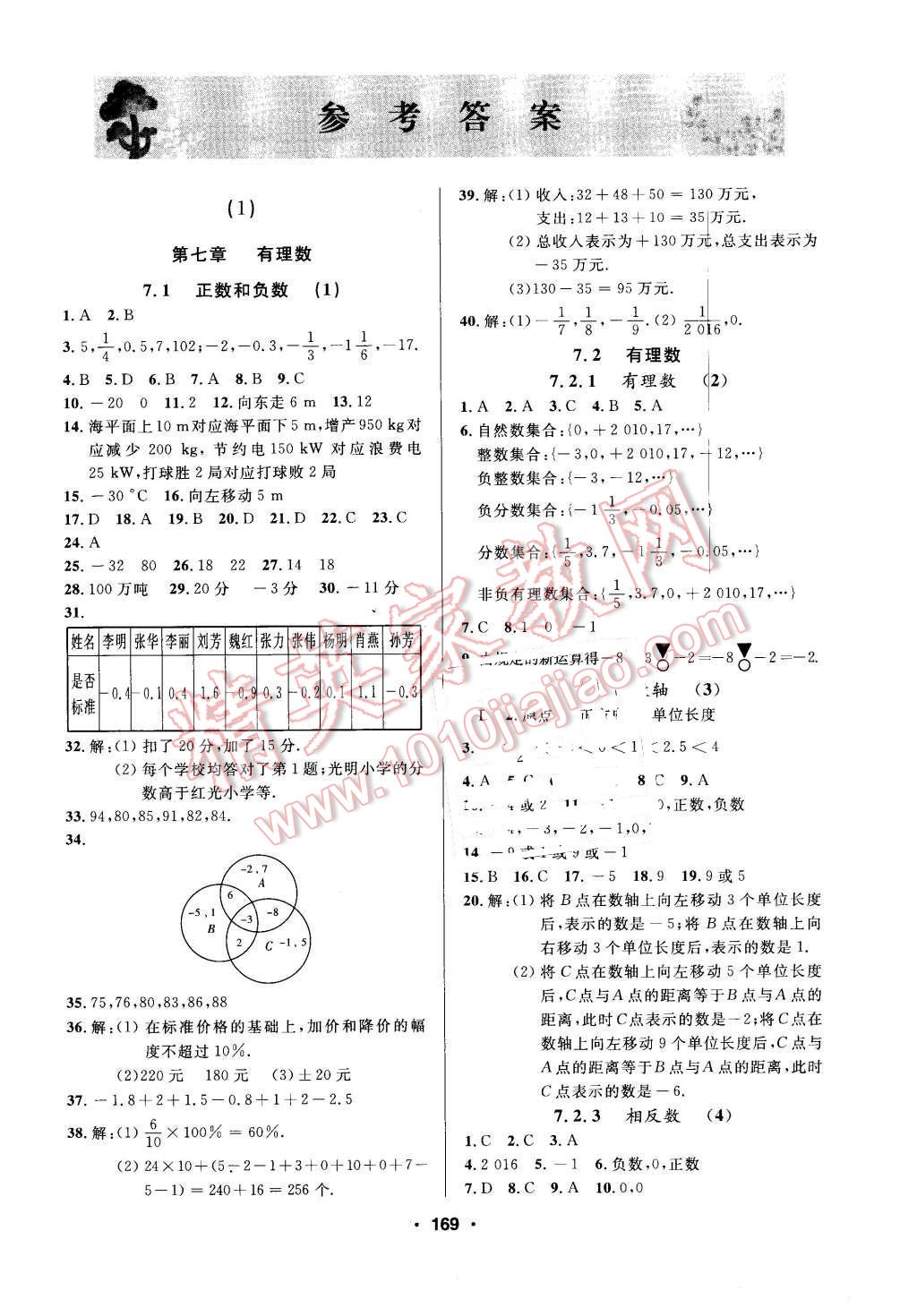 2016年試題優(yōu)化課堂同步六年級數(shù)學(xué)下冊人教版 第1頁