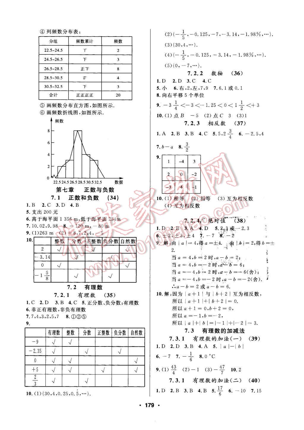 2016年試題優(yōu)化課堂同步六年級(jí)數(shù)學(xué)下冊(cè)人教版 第11頁(yè)