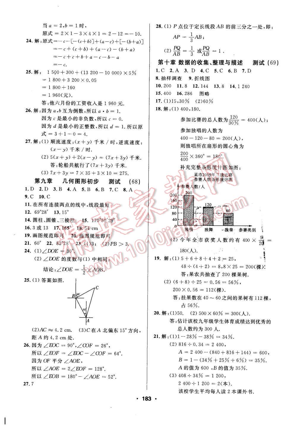 2016年試題優(yōu)化課堂同步六年級數(shù)學(xué)下冊人教版 第15頁