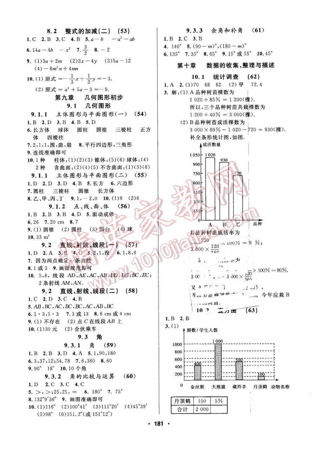 2016年試題優(yōu)化課堂同步六年級數(shù)學(xué)下冊人教版 第13頁