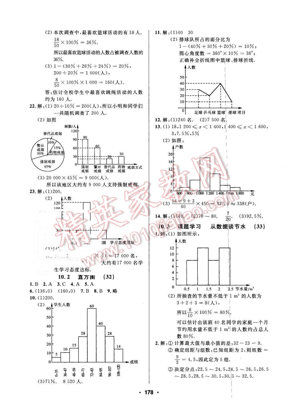 2016年试题优化课堂同步六年级数学下册人教版 第10页