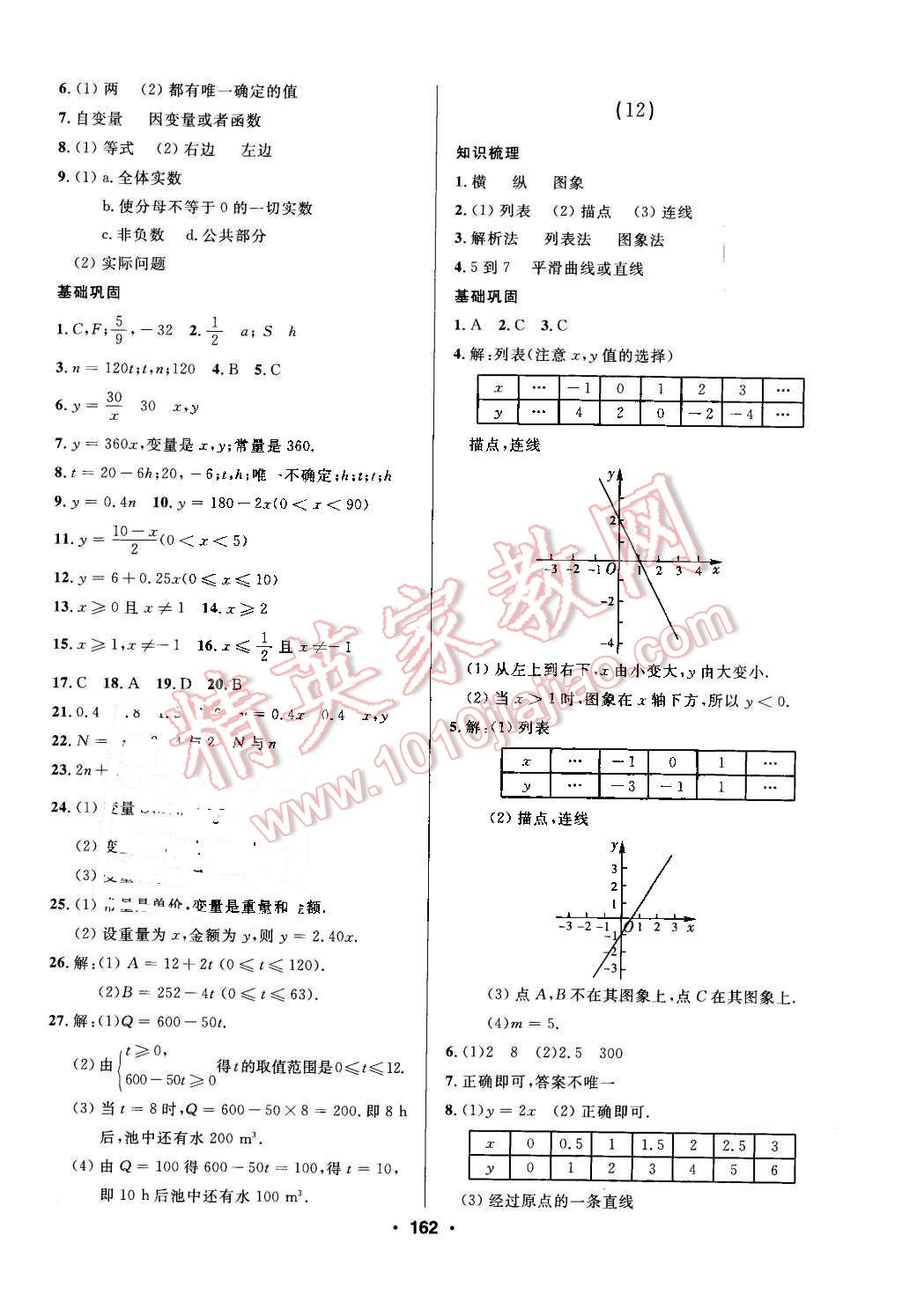 2016年試題優(yōu)化課堂同步八年級數(shù)學(xué)下冊人教版 第10頁