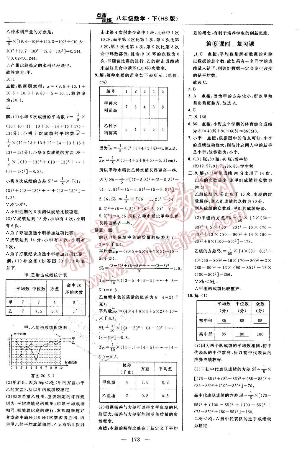 2016年點(diǎn)撥訓(xùn)練八年級(jí)數(shù)學(xué)下冊(cè)華師大版 第44頁