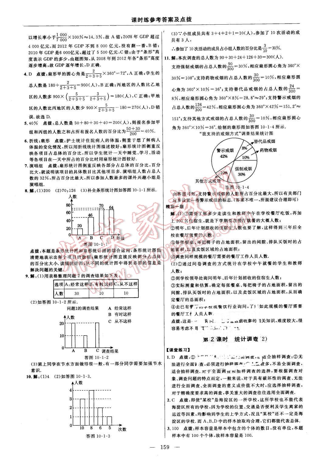 2016年點(diǎn)撥訓(xùn)練七年級(jí)數(shù)學(xué)下冊人教版 第33頁