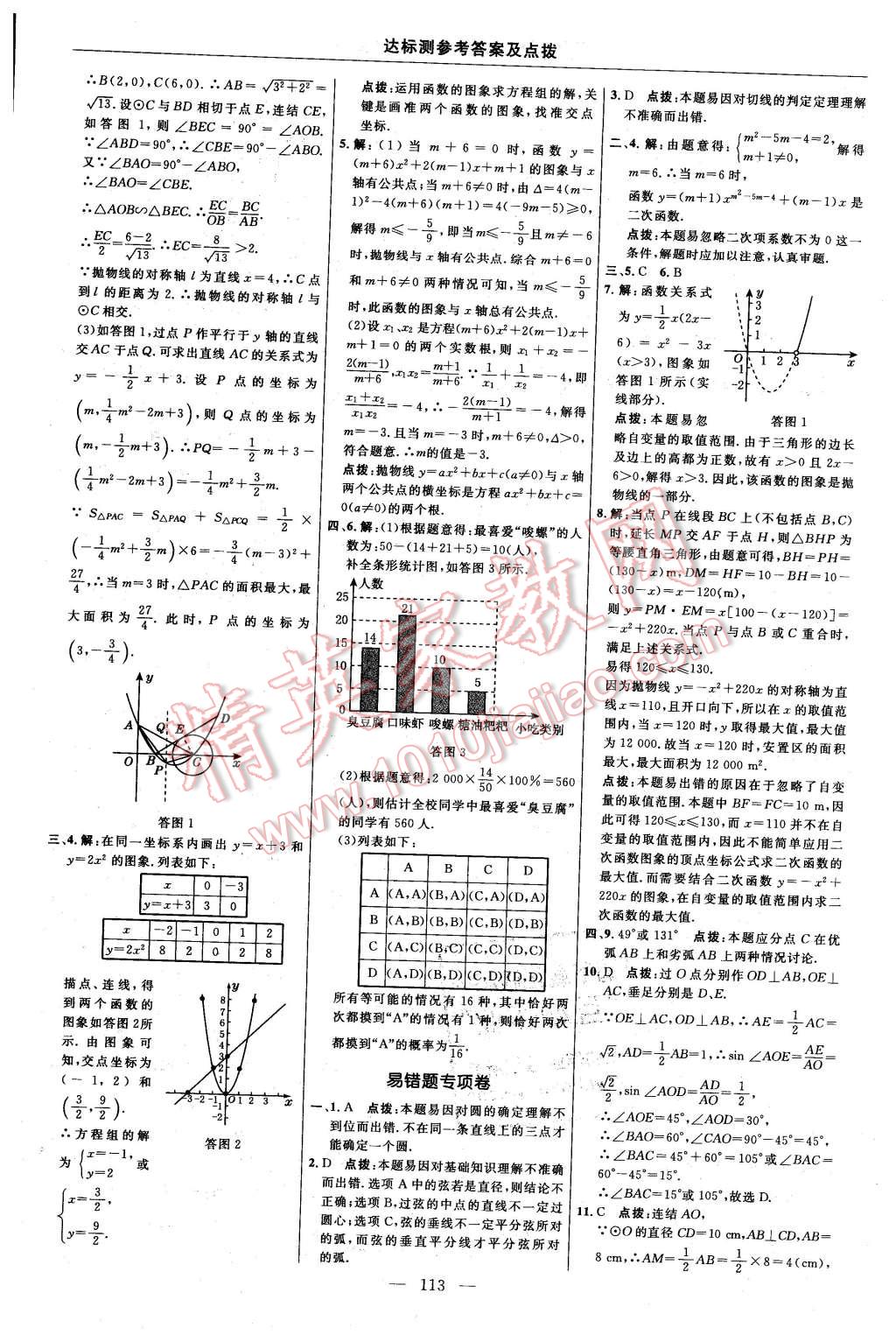 2016年点拨训练九年级数学下册华师大版 第7页