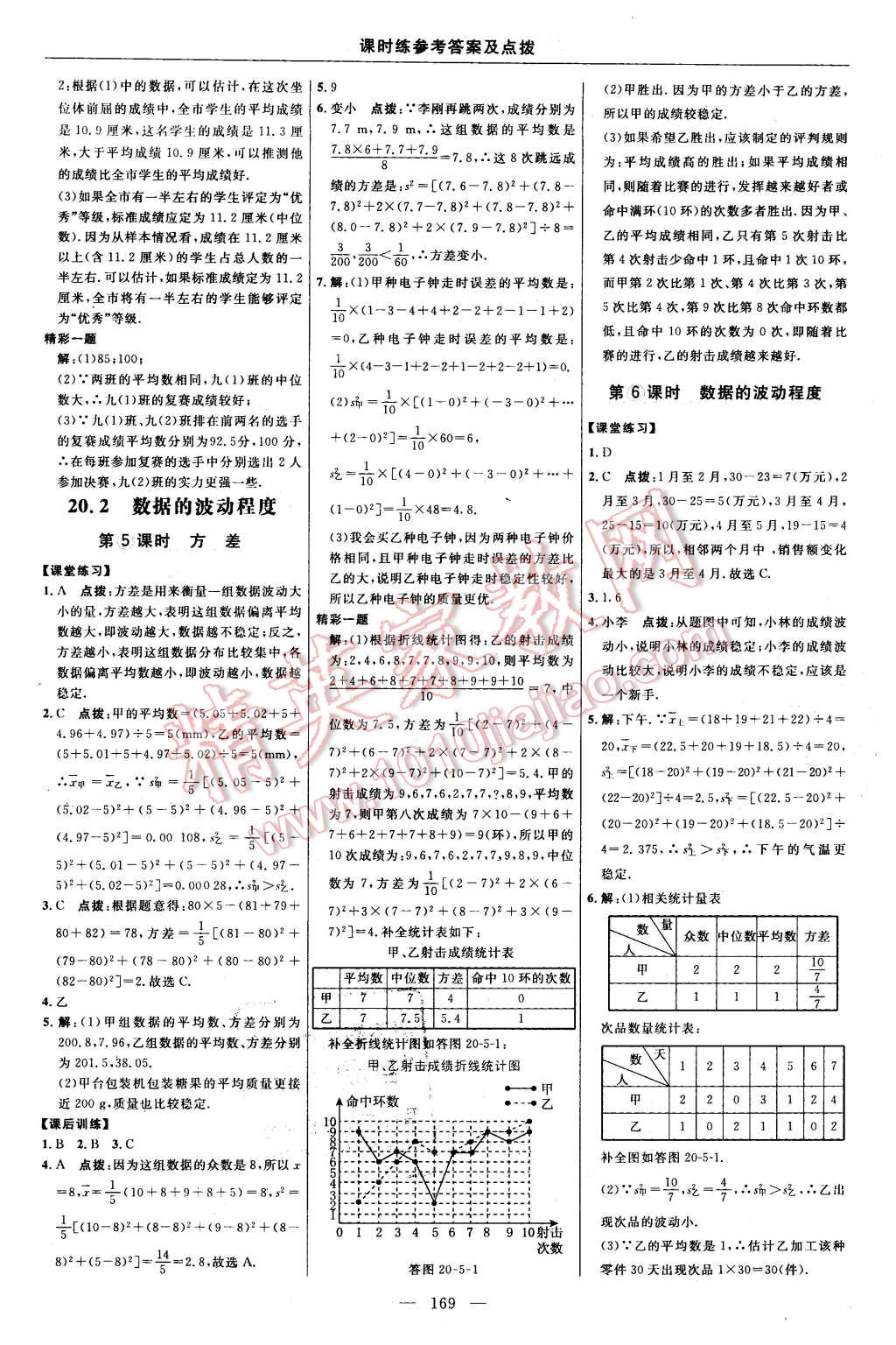 2016年点拨训练八年级数学下册人教版 第39页