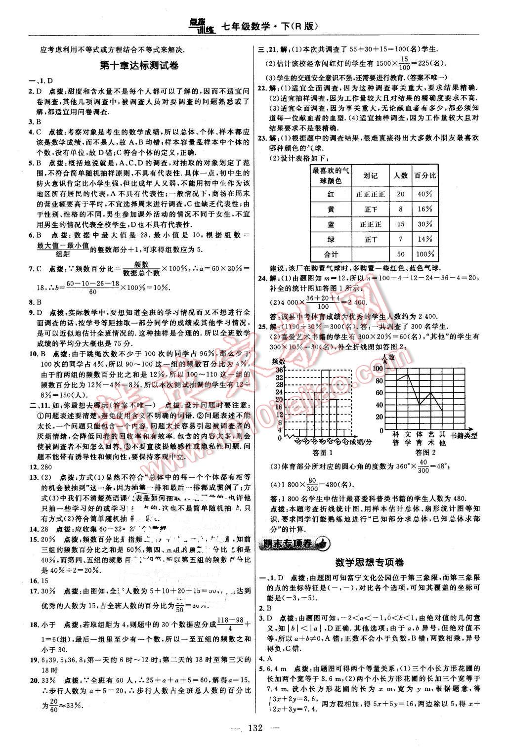 2016年點(diǎn)撥訓(xùn)練七年級數(shù)學(xué)下冊人教版 第6頁