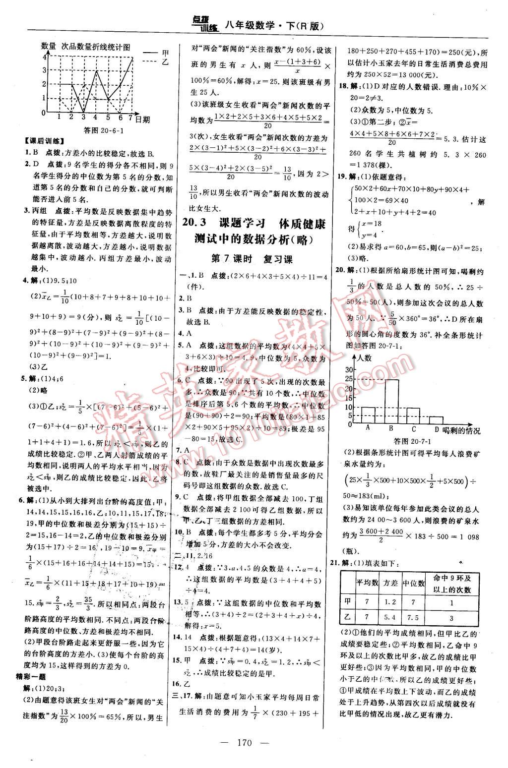 2016年点拨训练八年级数学下册人教版 第40页