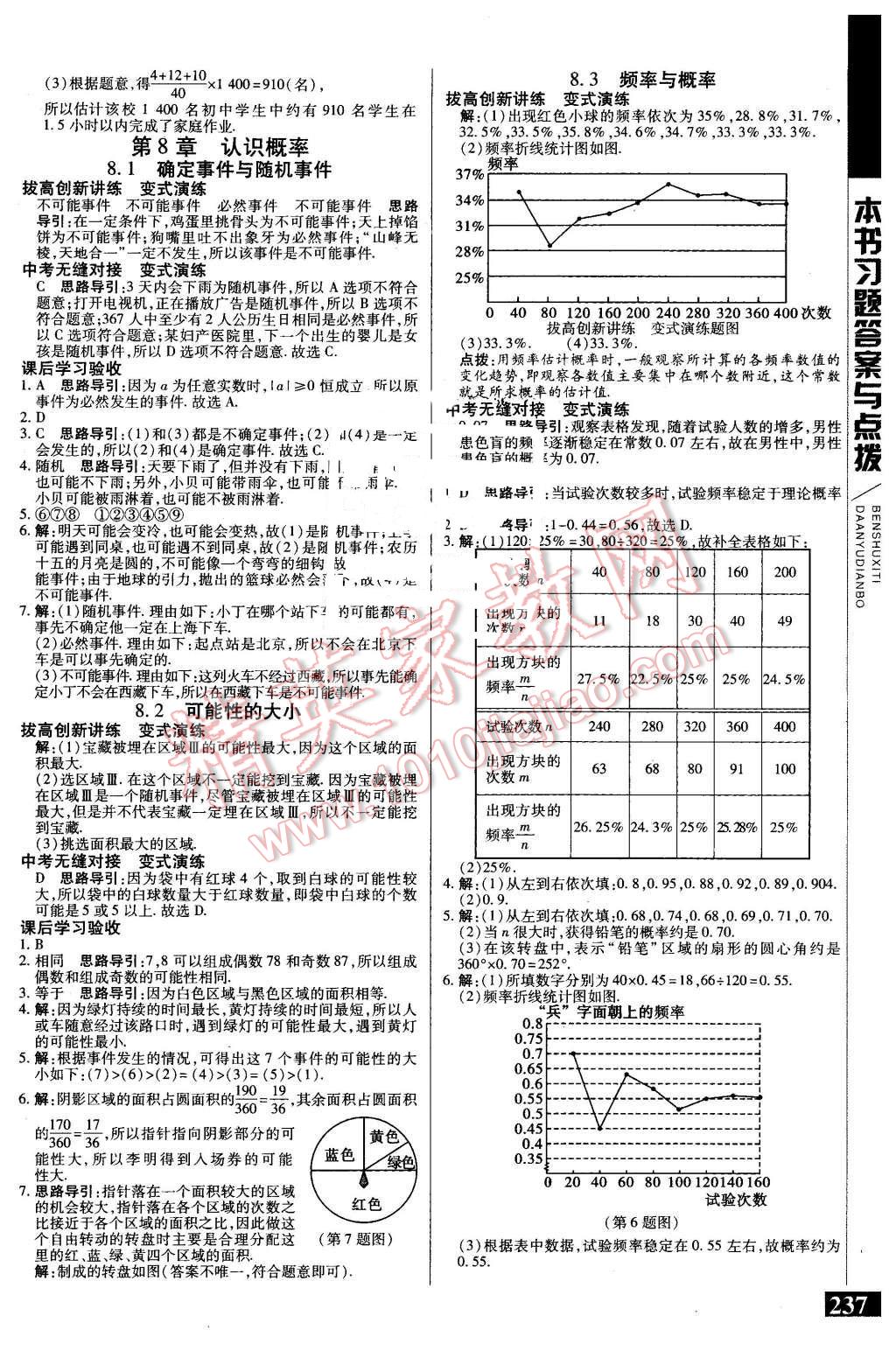 2016年倍速學(xué)習(xí)法八年級(jí)數(shù)學(xué)下冊(cè)蘇科版 第5頁(yè)