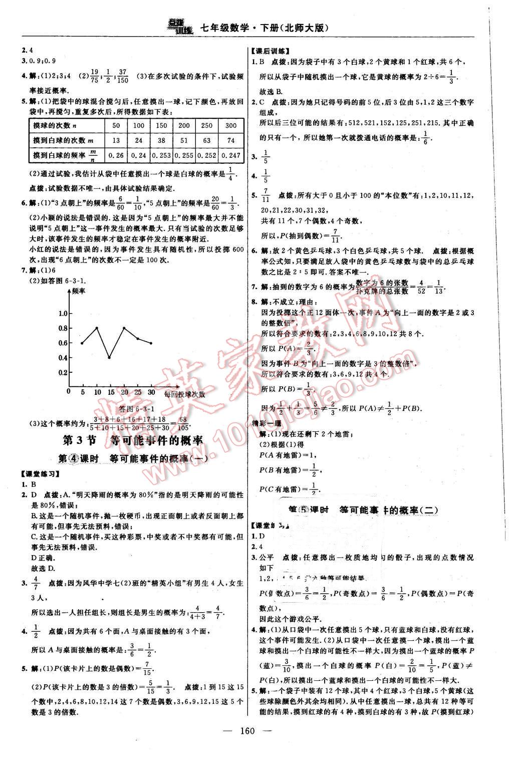 2016年點(diǎn)撥訓(xùn)練七年級(jí)數(shù)學(xué)下冊(cè)北師大版 第30頁