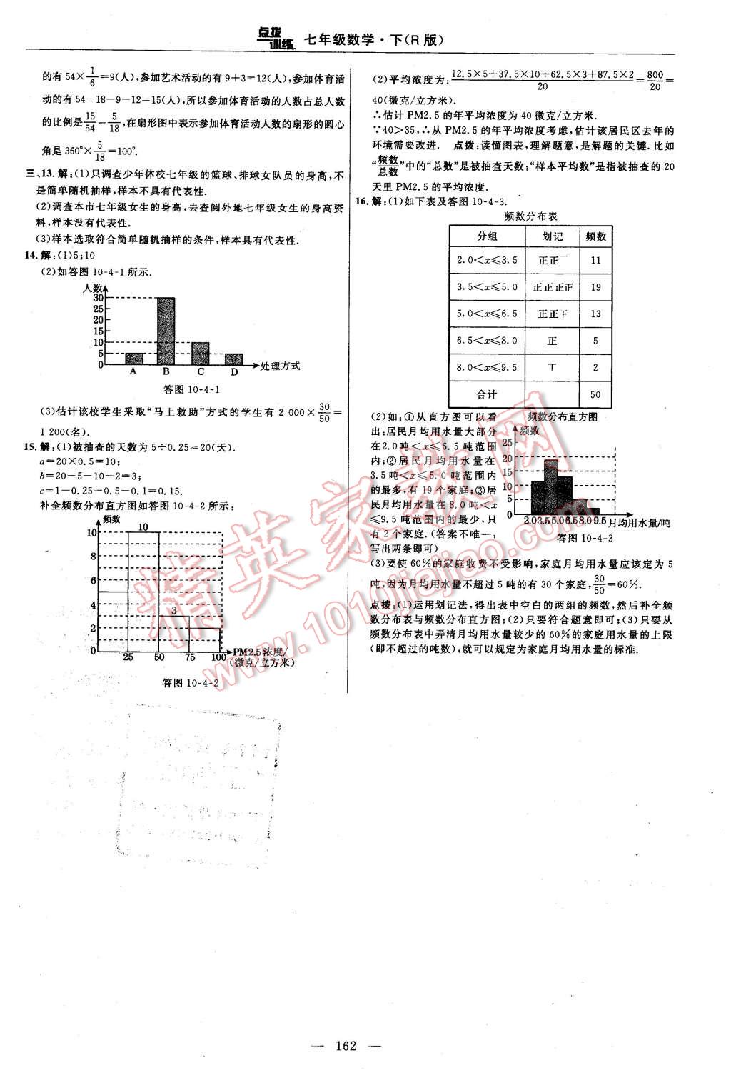 2016年點撥訓練七年級數(shù)學下冊人教版 第36頁