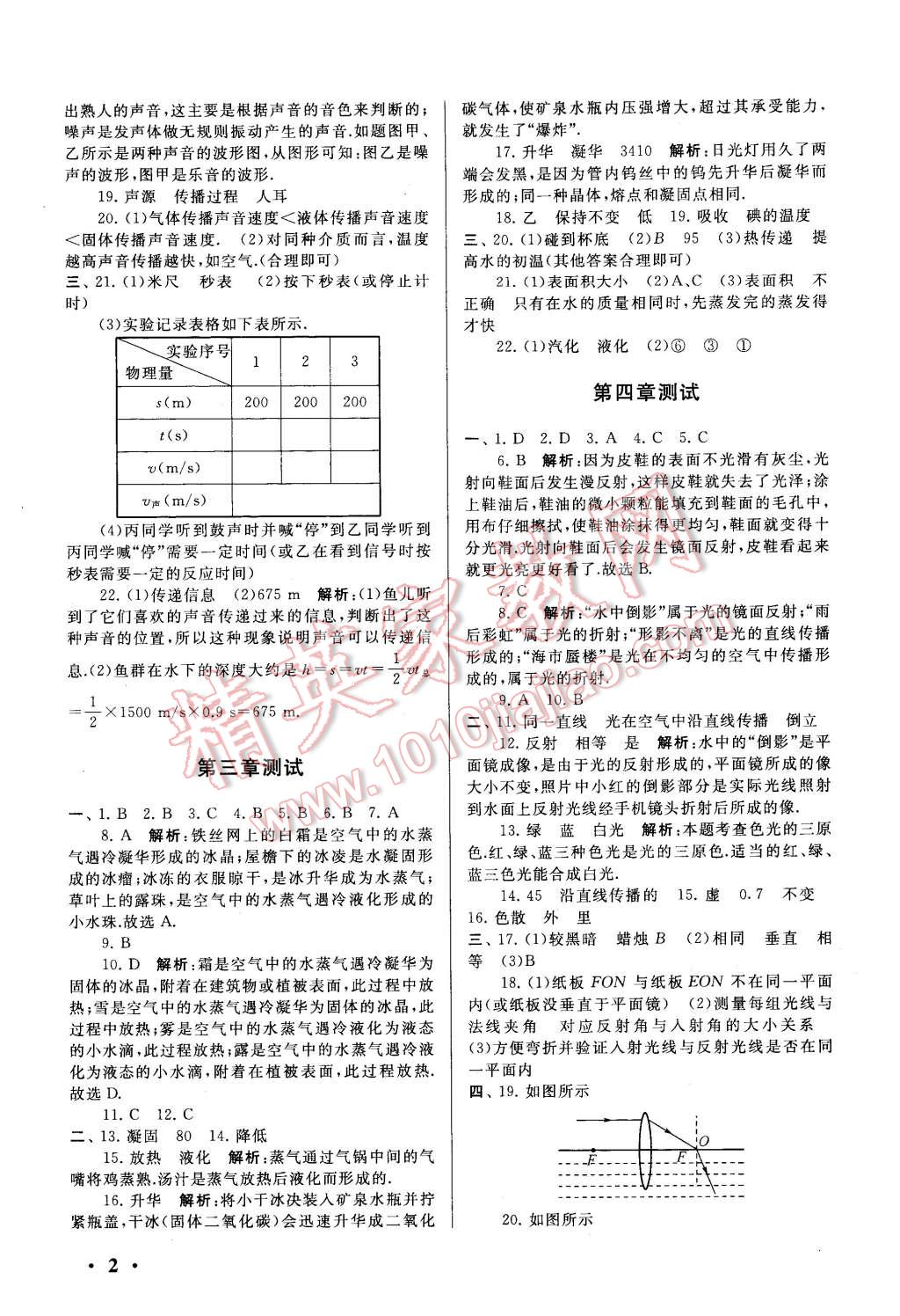 2016年期末寒假大串联八年级物理人教版 第2页