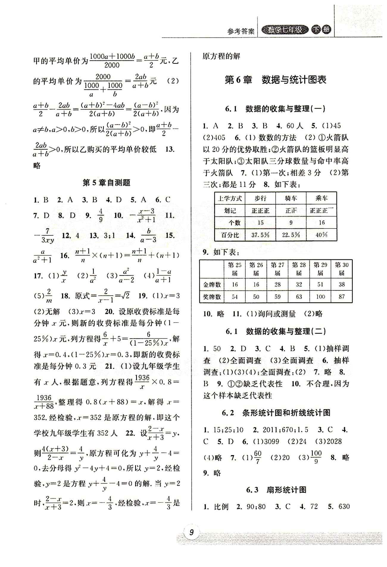 課時(shí)特訓(xùn) 浙江新課程三維目標(biāo)測(cè)評(píng) 同步練習(xí) 課時(shí)作業(yè)七年級(jí)下數(shù)學(xué)浙江少年兒童出版社 第五章 分式 [3]