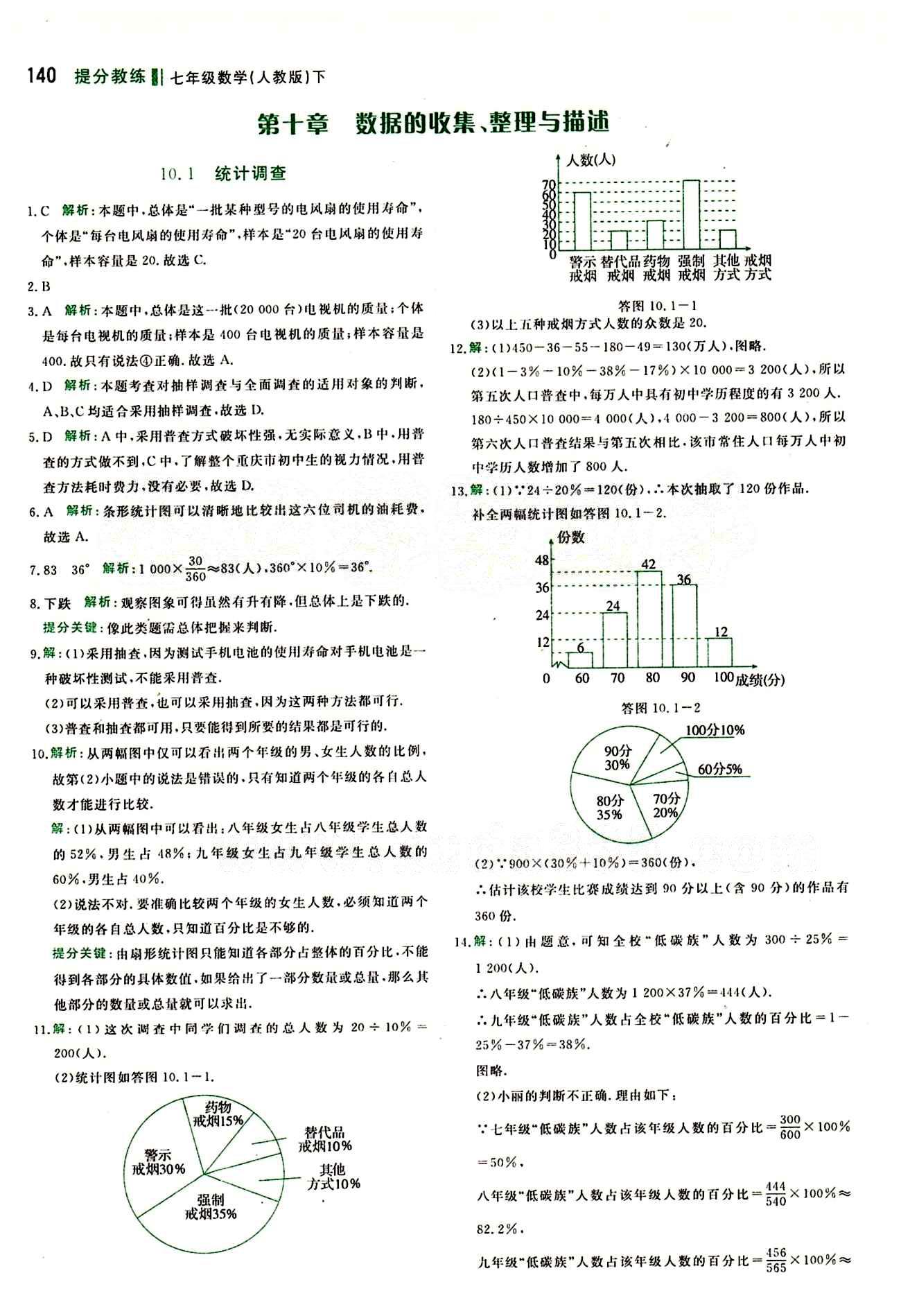 2015 提分教練七年級下數(shù)學北京教育出版社 第十章　數(shù)據(jù)的收集、整理與描述 [1]