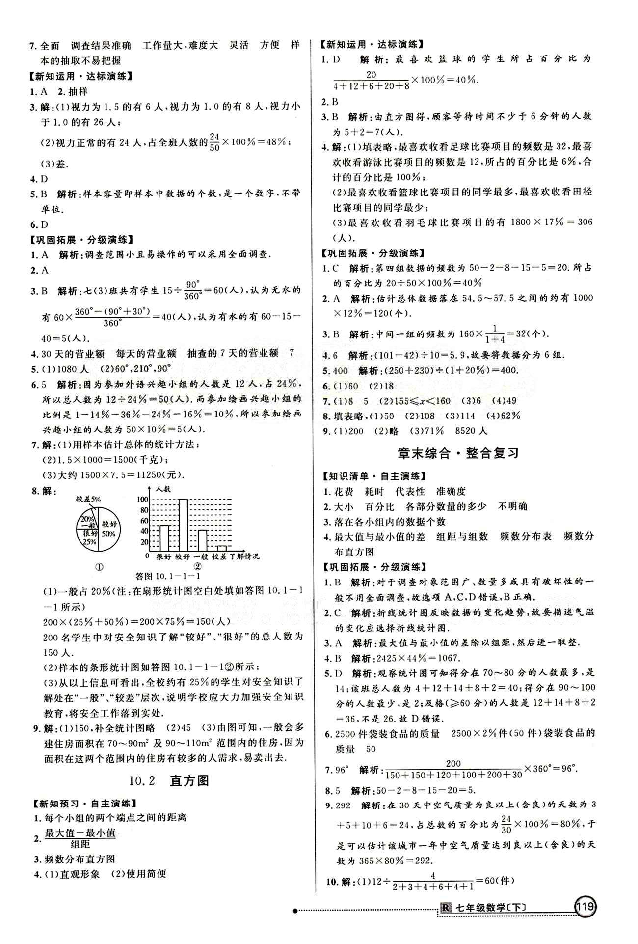 2015 練出好成績 高效課時訓(xùn)練七年級下數(shù)學(xué)延邊大學(xué)出版社 課課過關(guān)區(qū) [18]