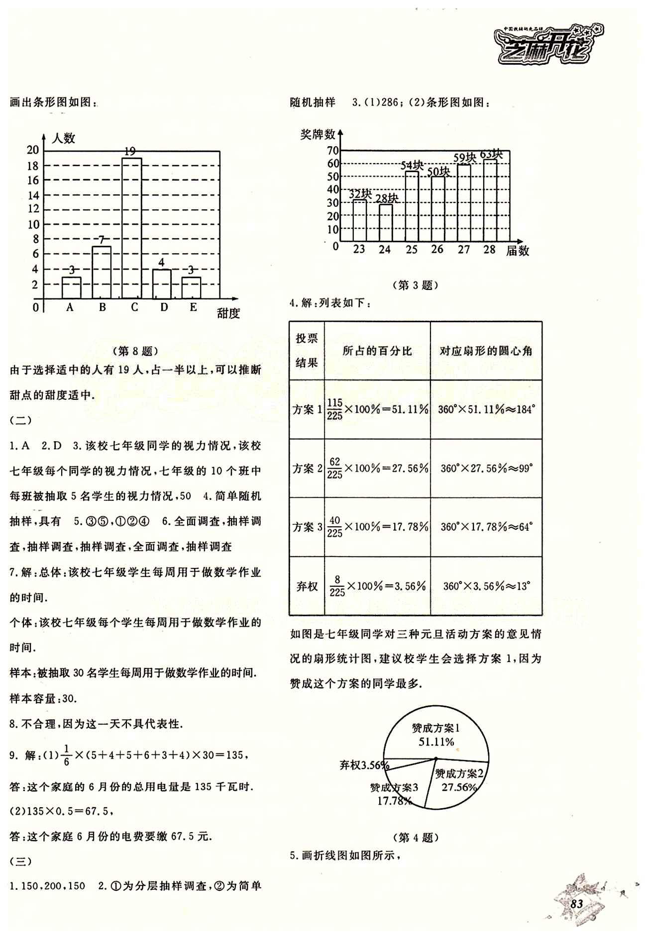 2015数学作业本七年级下江西教育出版社 第十章　数据的收集、整理与描述 [2]