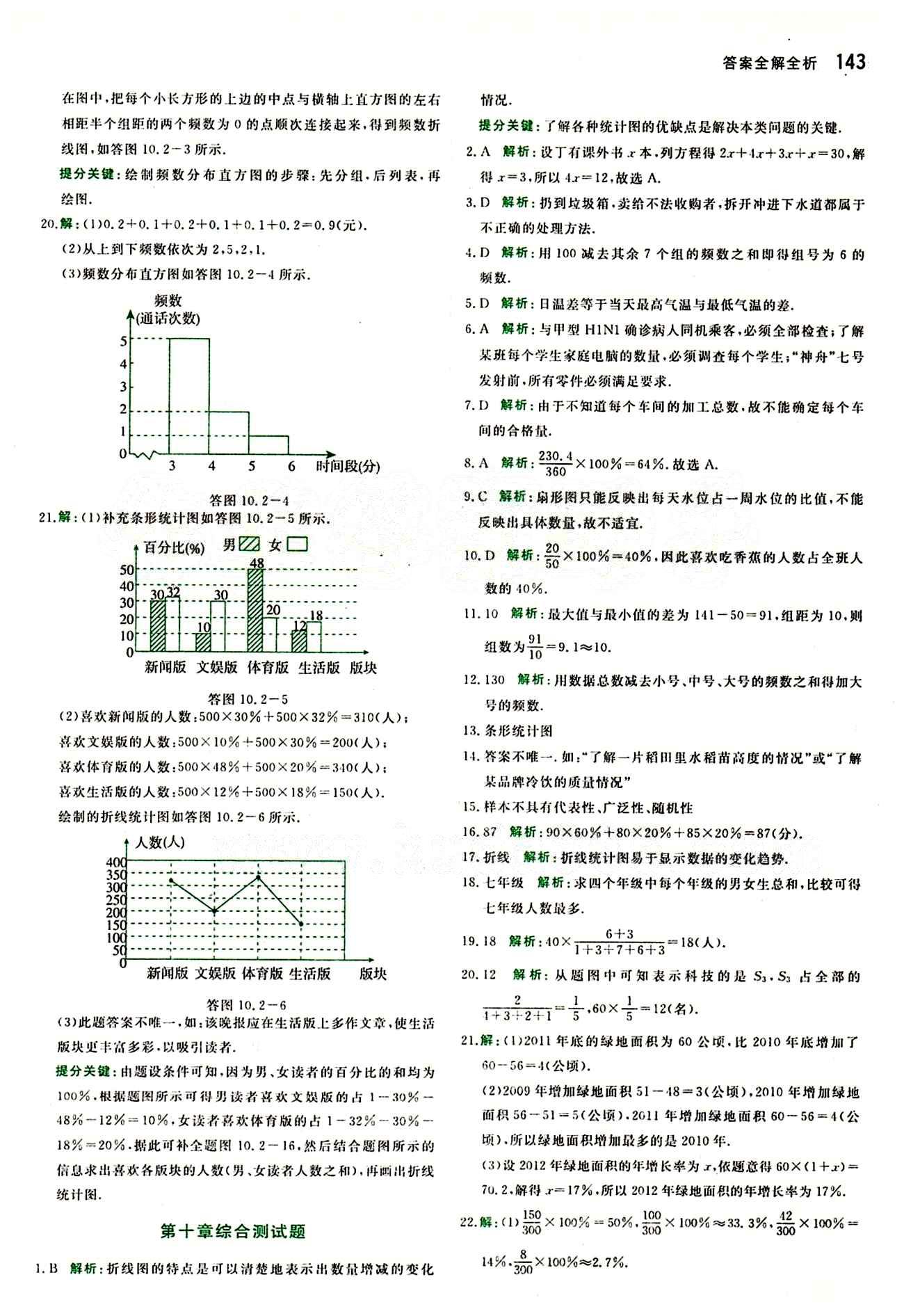 2015 提分教練七年級(jí)下數(shù)學(xué)北京教育出版社 第十章　數(shù)據(jù)的收集、整理與描述 [4]