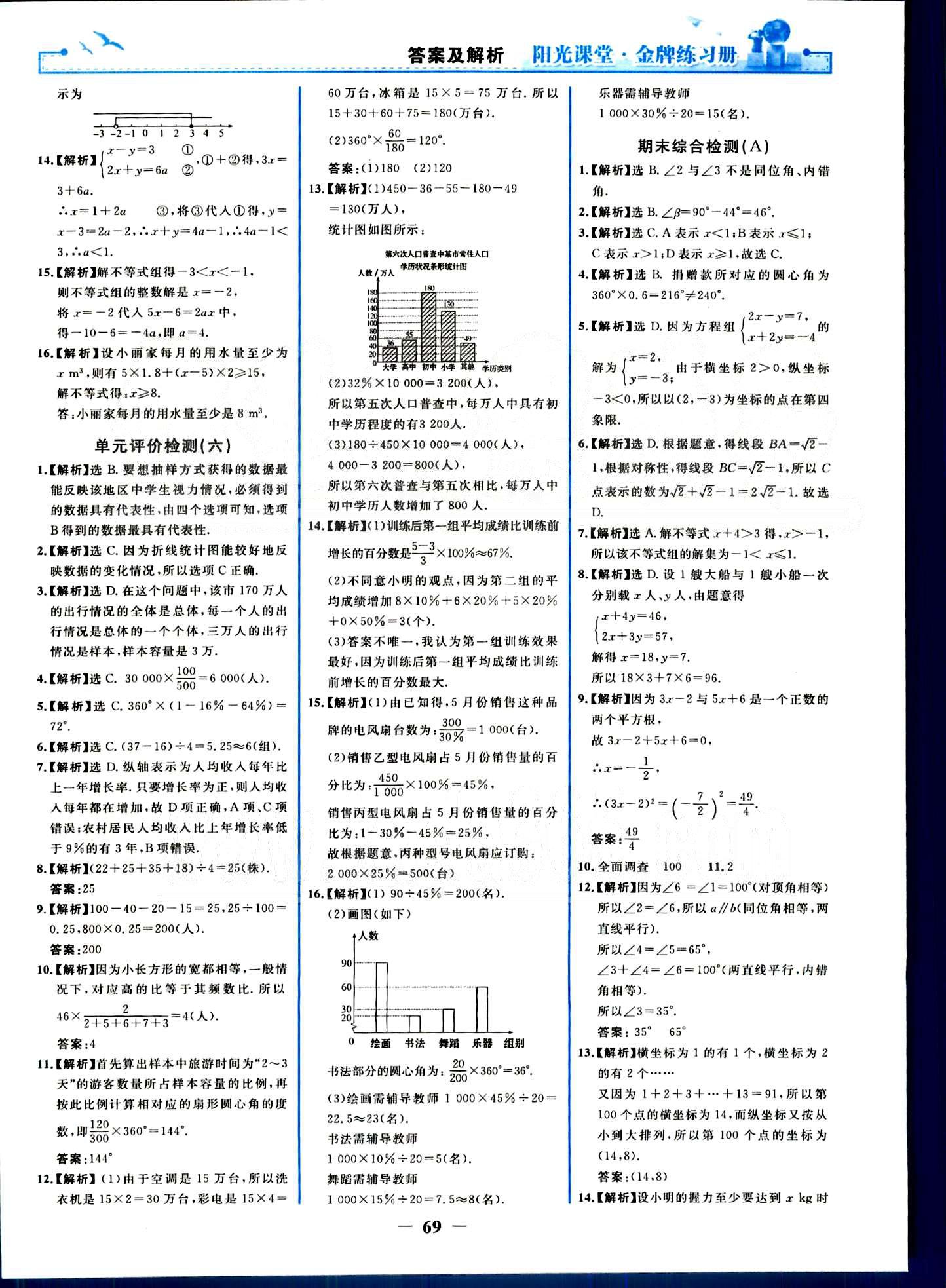 阳光课堂金牌练习册七年级下数学人民教育出版社 单元评价检测 [4]