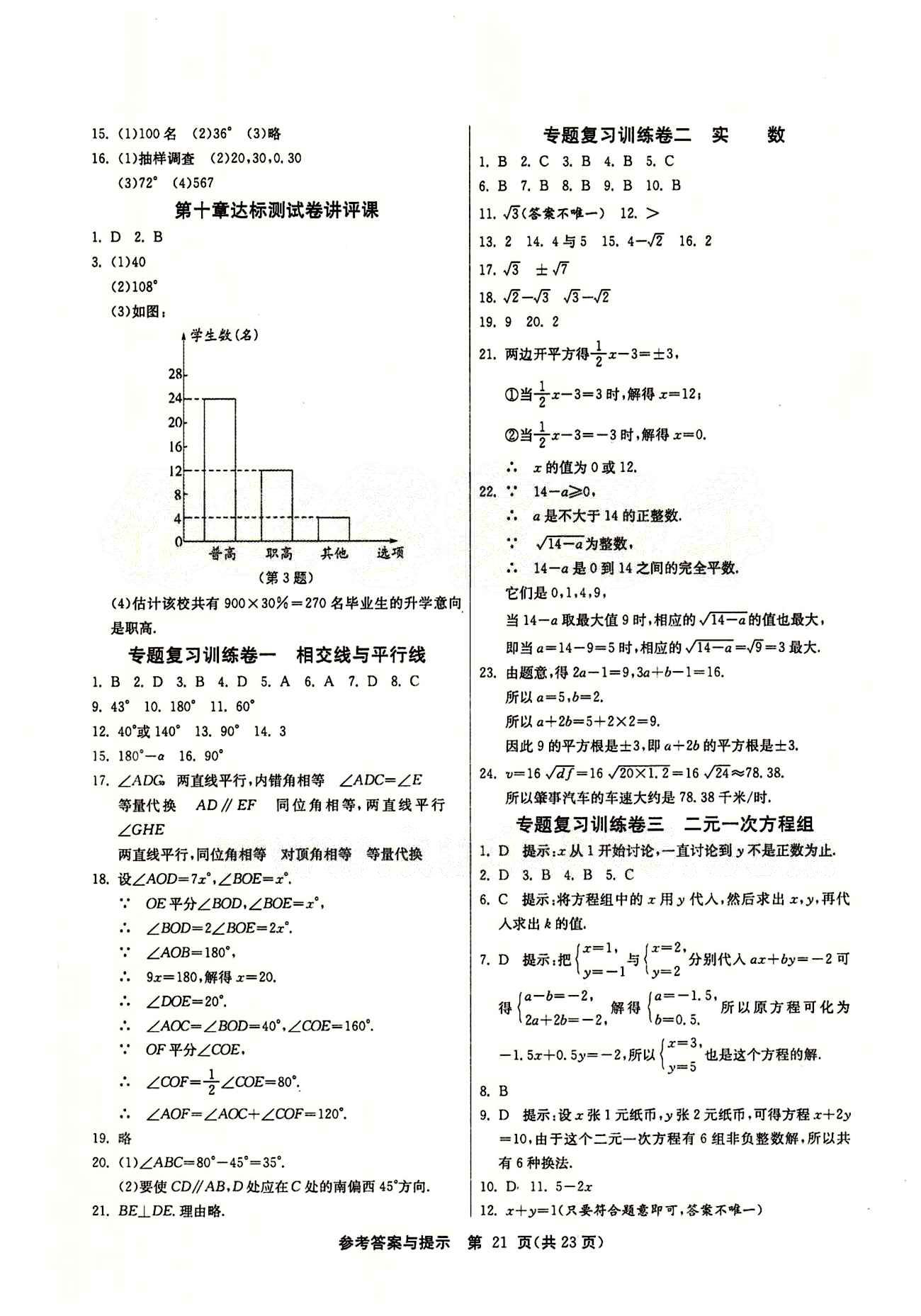 2015春 課時訓(xùn)練 課時作業(yè)+單元試卷七年級下數(shù)學(xué)江蘇人民出版社 專題復(fù)習(xí)訓(xùn)練卷 [1]