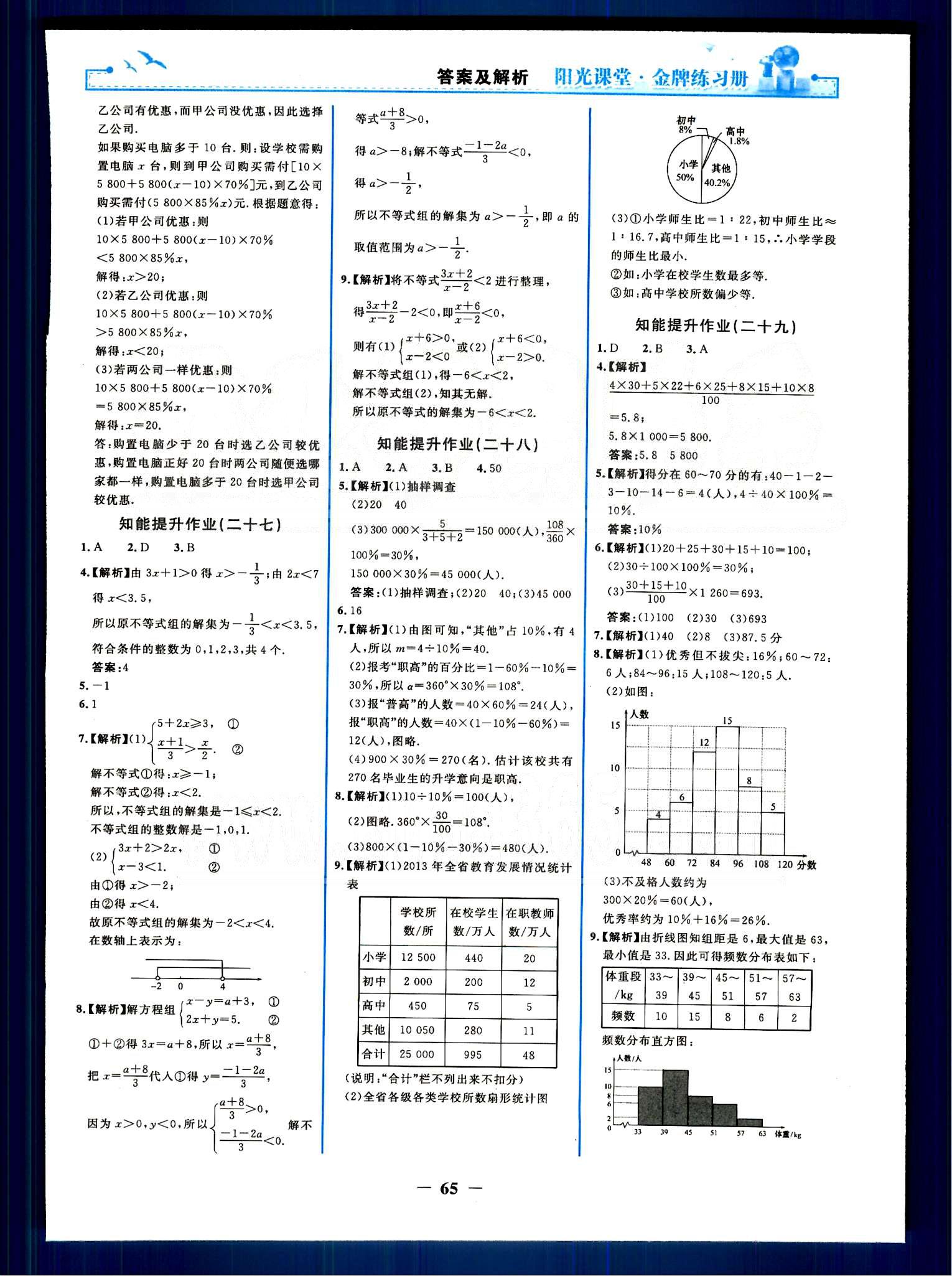 阳光课堂金牌练习册七年级下数学人民教育出版社 知能提升作业 [7]