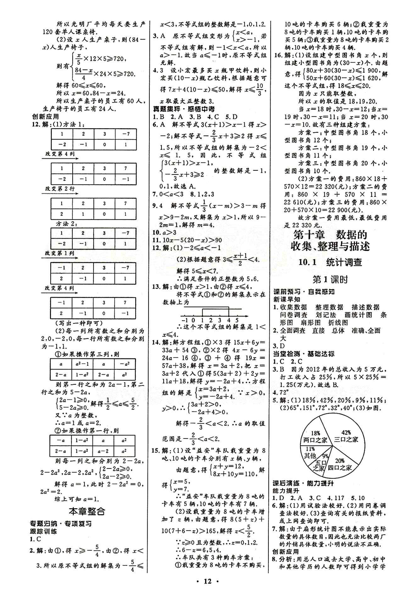 2015志鴻優(yōu)化初中同步測(cè)控全優(yōu)設(shè)計(jì)七年級(jí)下數(shù)學(xué)知識(shí)出版社 第十章　數(shù)據(jù)的收集、整理與描述 [1]