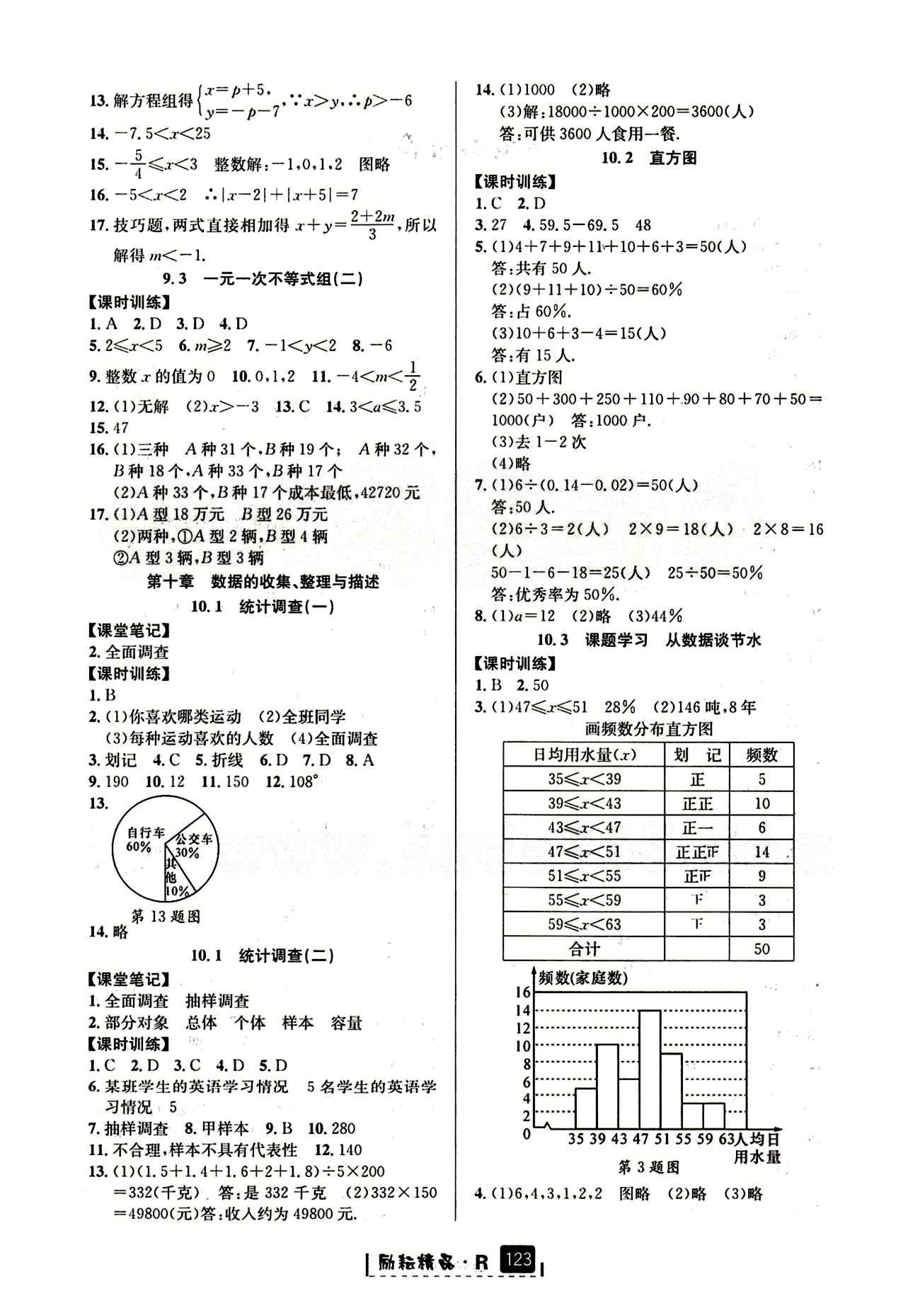 2015励耘书业 励耘新同步七年级下数学延边人民出版社 第十章　数据的收集、整理与描述 [1]