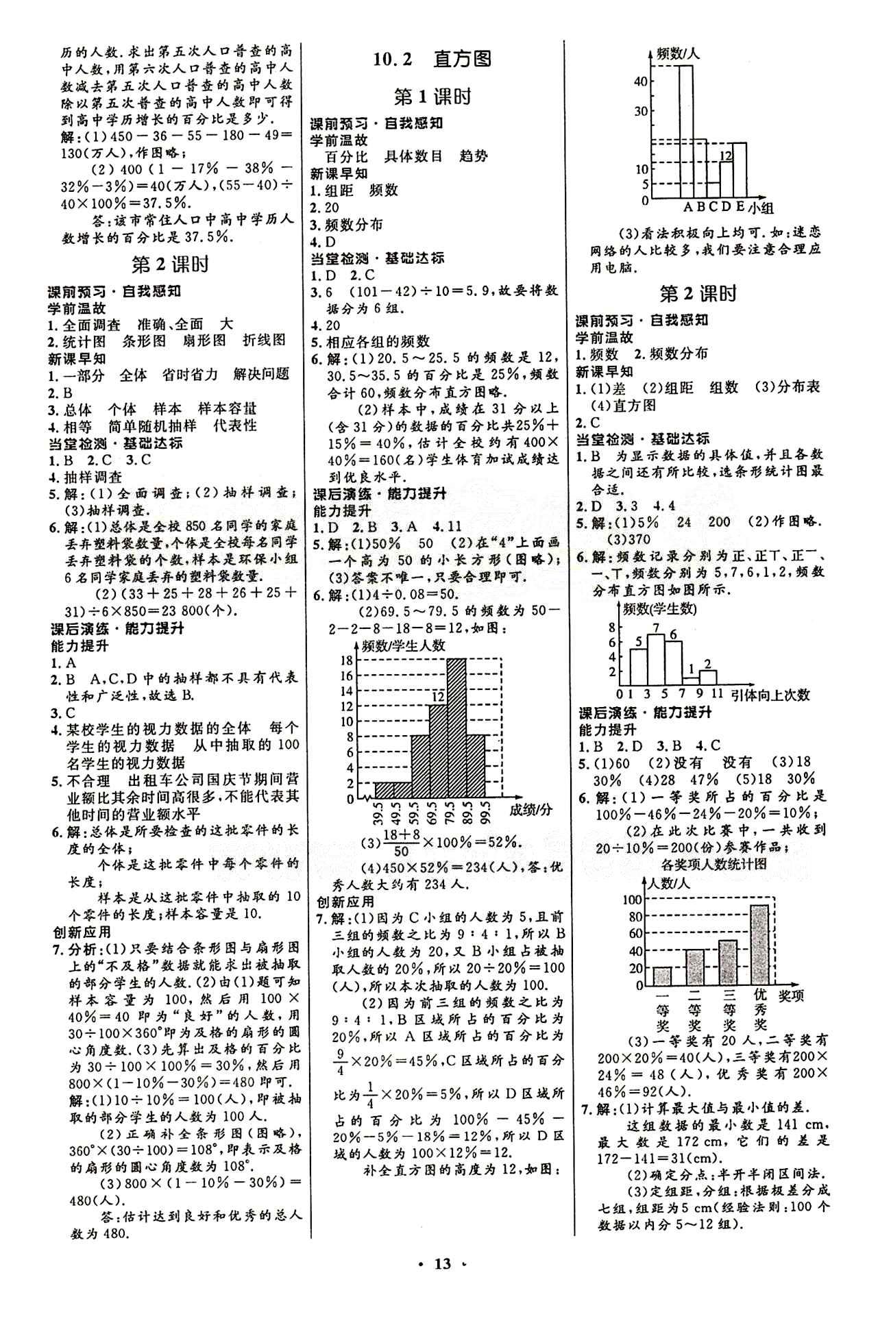 2015志鴻優(yōu)化初中同步測控全優(yōu)設(shè)計(jì)七年級下數(shù)學(xué)知識出版社 第十章　數(shù)據(jù)的收集、整理與描述 [2]