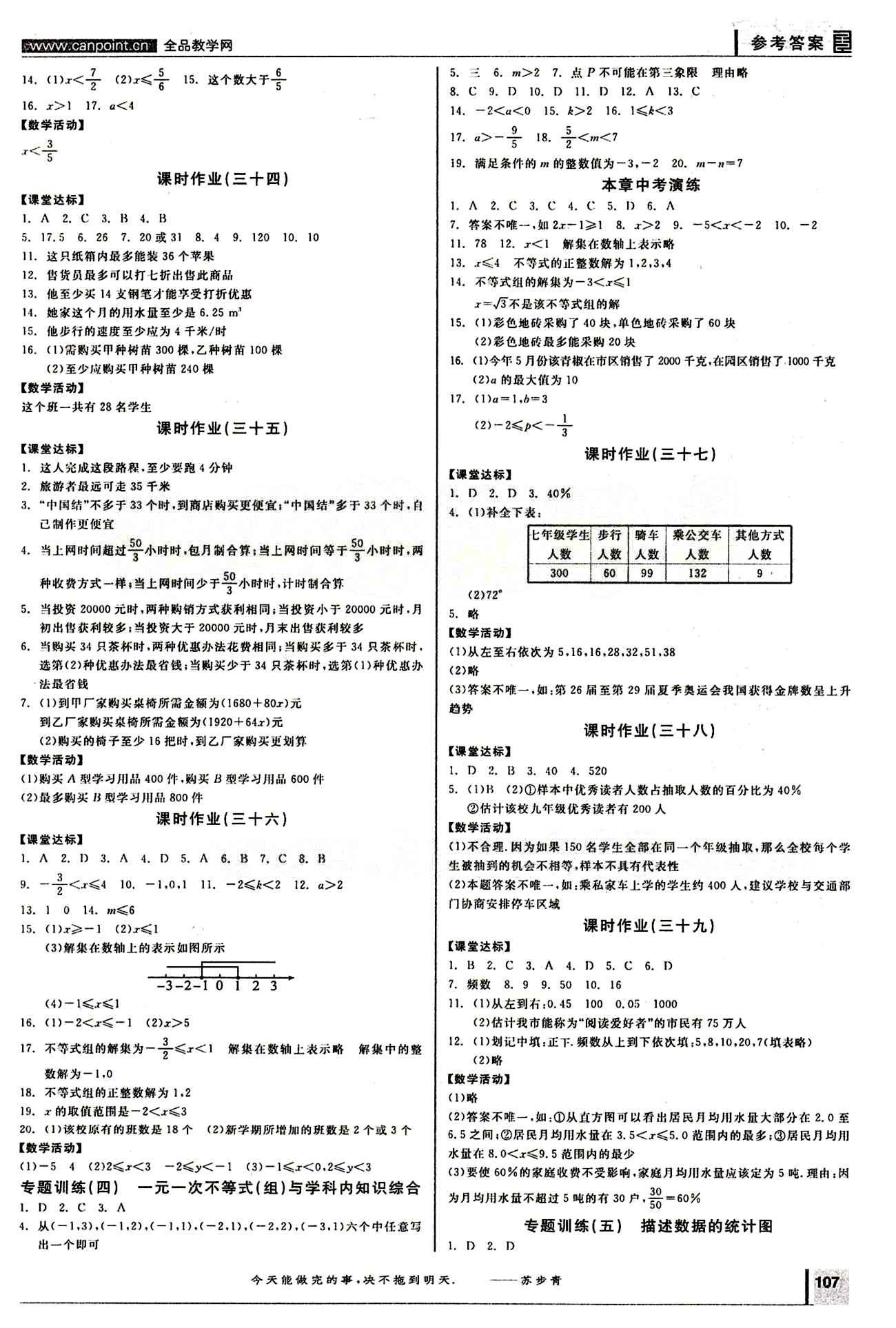 2015年全品學練考七年級數(shù)學下冊人教版 作業(yè)手冊 [6]