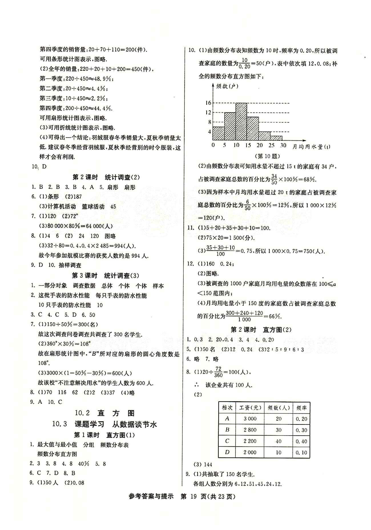 2015春 課時(shí)訓(xùn)練 課時(shí)作業(yè)+單元試卷七年級(jí)下數(shù)學(xué)江蘇人民出版社 第十章　數(shù)據(jù)的收集、整理與描述 [2]