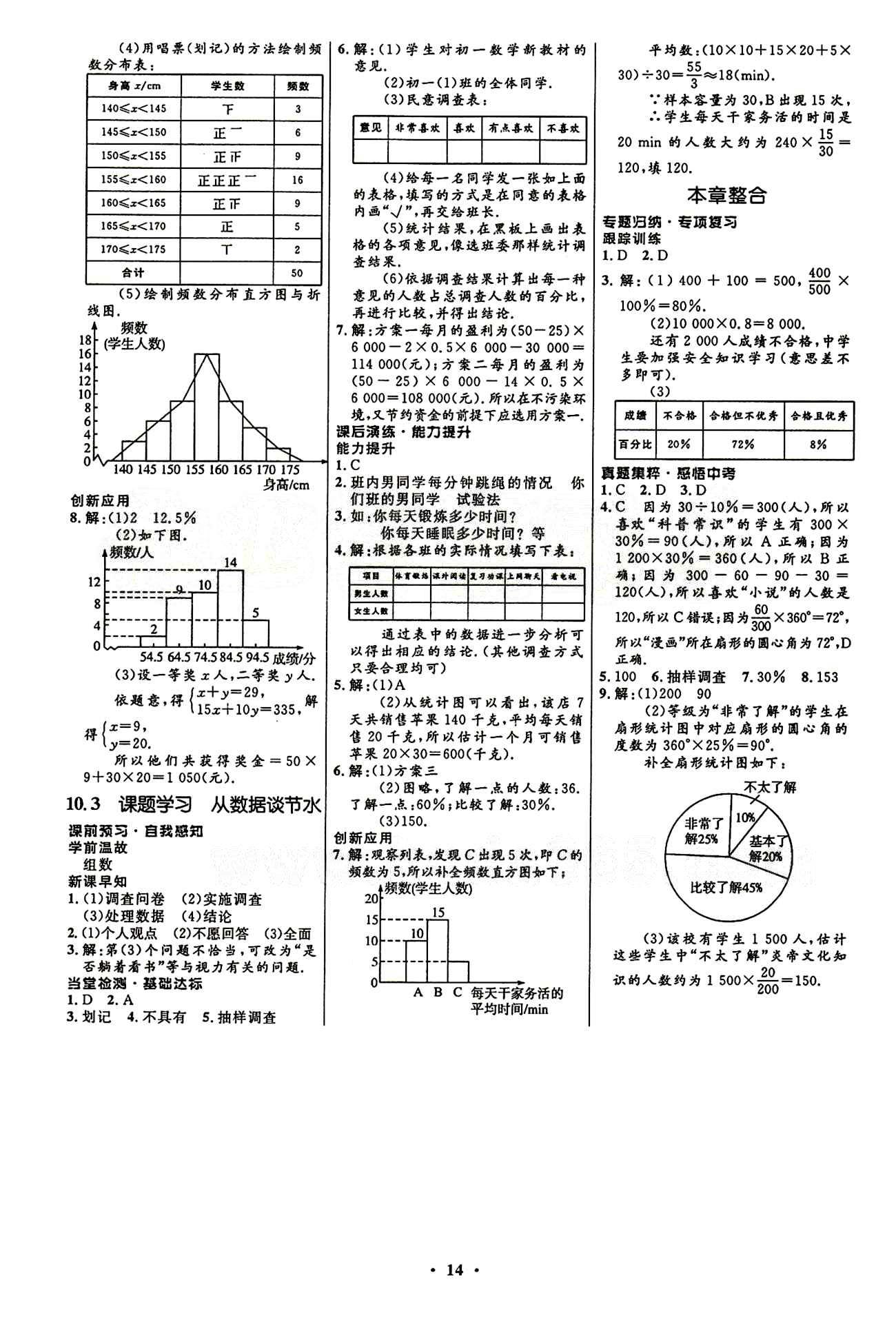 2015志鴻優(yōu)化初中同步測控全優(yōu)設(shè)計(jì)七年級下數(shù)學(xué)知識出版社 第十章　數(shù)據(jù)的收集、整理與描述 [3]