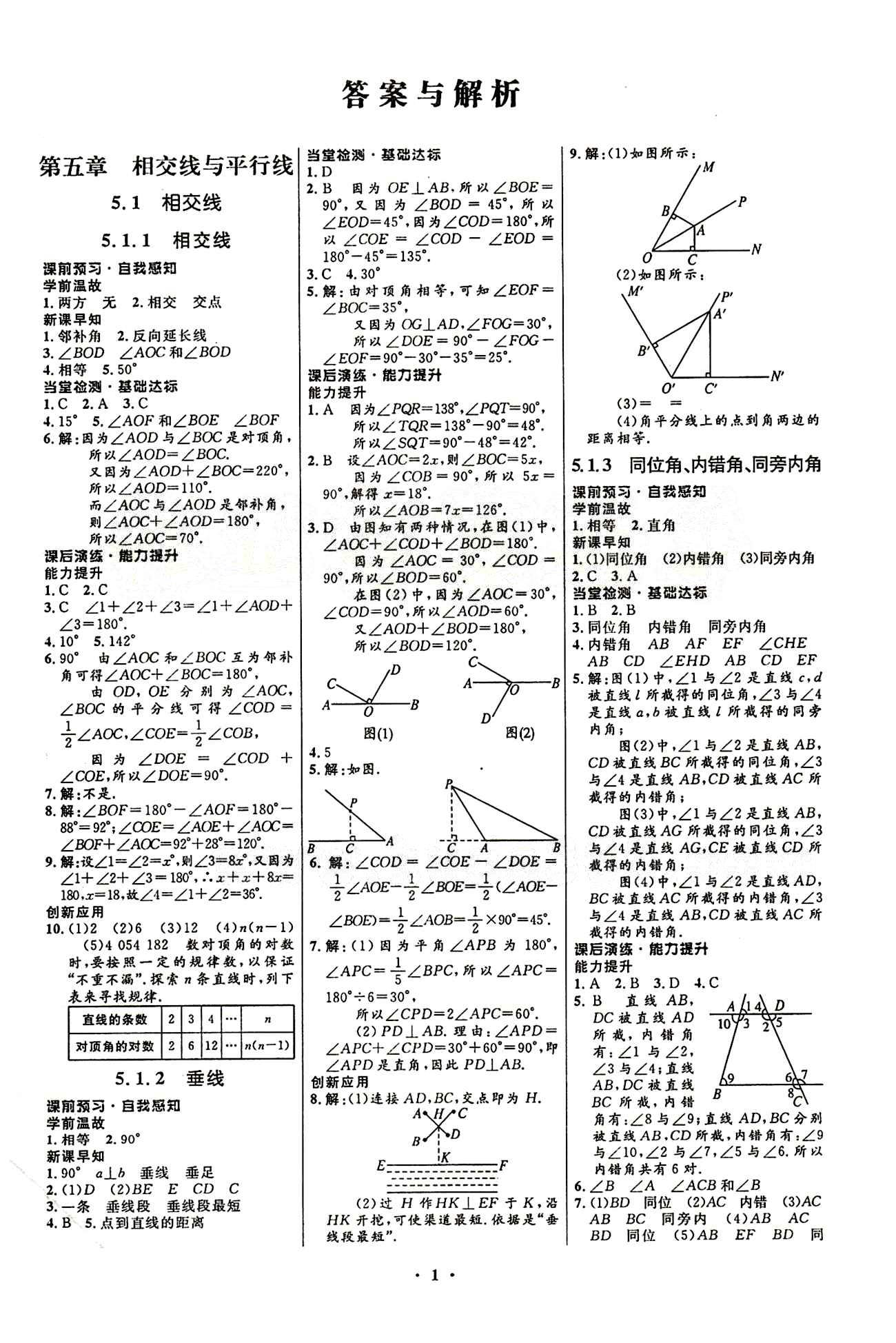 2015志鴻優(yōu)化初中同步測控全優(yōu)設(shè)計七年級下數(shù)學知識出版社 第五章　相交線與平行線 [1]