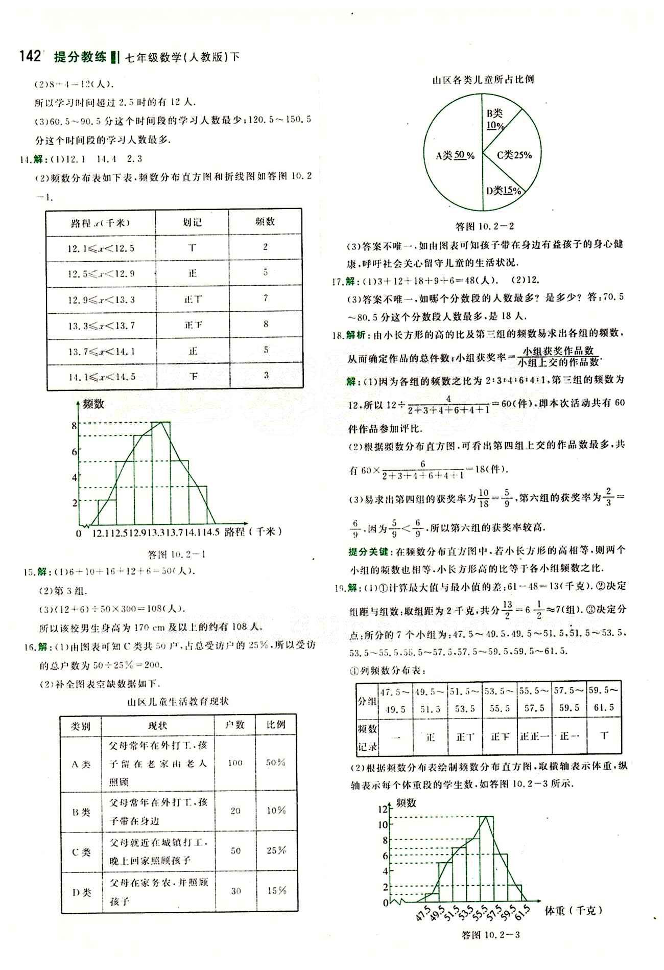 2015 提分教练七年级下数学北京教育出版社 第十章　数据的收集、整理与描述 [3]